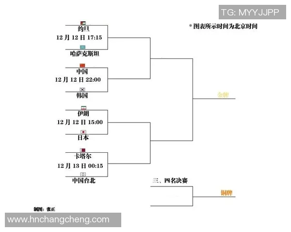 中国男篮对阵黎巴嫩比赛时间及赛程安排详解