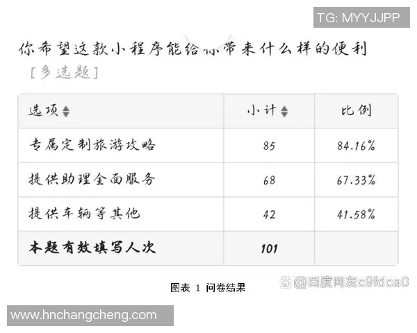 顾全大局与个人利益的平衡探讨与实践经验分享